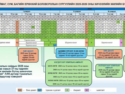 Сурагчдын амралт ба бие даалтын долоо хоногийн ХУВААРЬ 