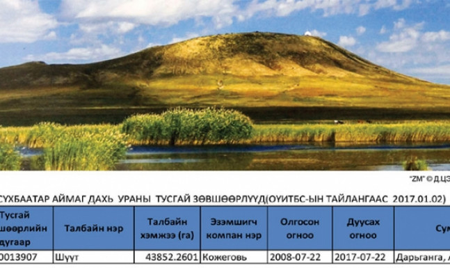 Төрийн тахилгат ууланд олгосон лицензүүд-1
