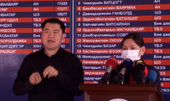 Б.Оюумаа: Сонгуулийн ерөнхий хороо өнөөдөр хуралдаж шийдвэрээ гаргана