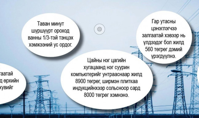 “Тог”-оо тохируулсан айлын төлөх мөнгө багасна