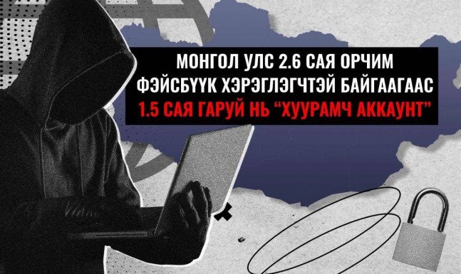 Хуурамч хаягаар “галзуурагсад”