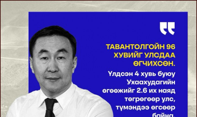 96:4 гэдэг тоо юу хэлэв?