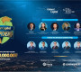 “GОLOMT CAPITAL CHAMPIONSHIP” гадаад арилжааны уралдааны бүртгэл эхэллээ
