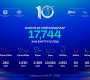 “Улаанбаатар марафон 2025”-ын бүртгэл маргааш дуусна