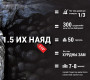 “Тавантолгой түлш” компани 1.5 их наяд төгрөгийн өр “үйлдвэрлэжээ”