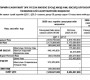 2026 онд МАН ₮3.3 тэрбумыг, АН ₮2.5 тэрбумыг, ХҮН нам ₮756 сая, Үндэсний эвсэл ₮376 саяын санхүүжилт төрөөс авна