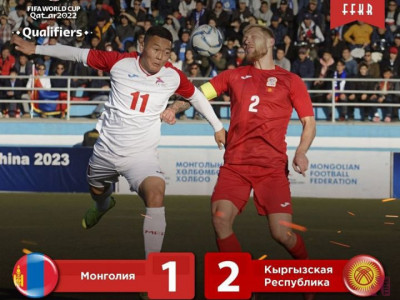 Монголын Хөлбөмбөгийн шигшээ баг “тоглолт наймаалсан” гэх хэрэгт шалгагдаж эхэлсэн үү