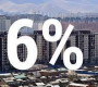Улаанбаатараас хөдөө орон нутаг руу шилжиж, байр худалдан авах иргэнд зээлийн 6%-ийн 3%-ийг нь буцаан олгоно
