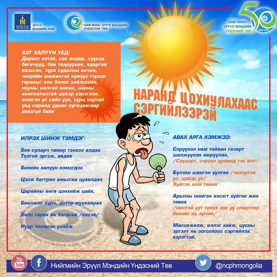 Image result for Ð½Ð°ÑÑÐ¸ÑÐ°Ð°Ñ ÑÑÑÐ´ÑÐ¸Ð»Ð°Ð½ ÑÑÑÐ³Ð¸Ð¹Ð»Ð¶